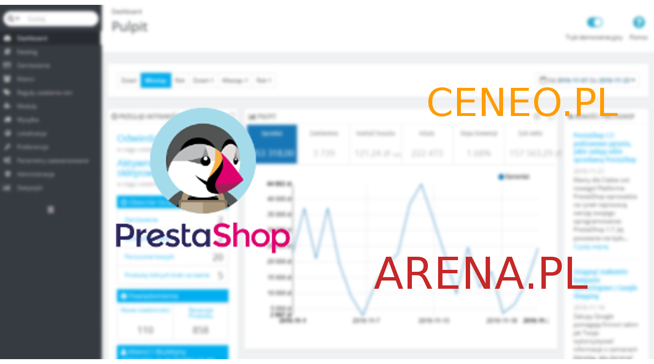 Integracja PrestaShop z Ceneo.pl i Arena.pl