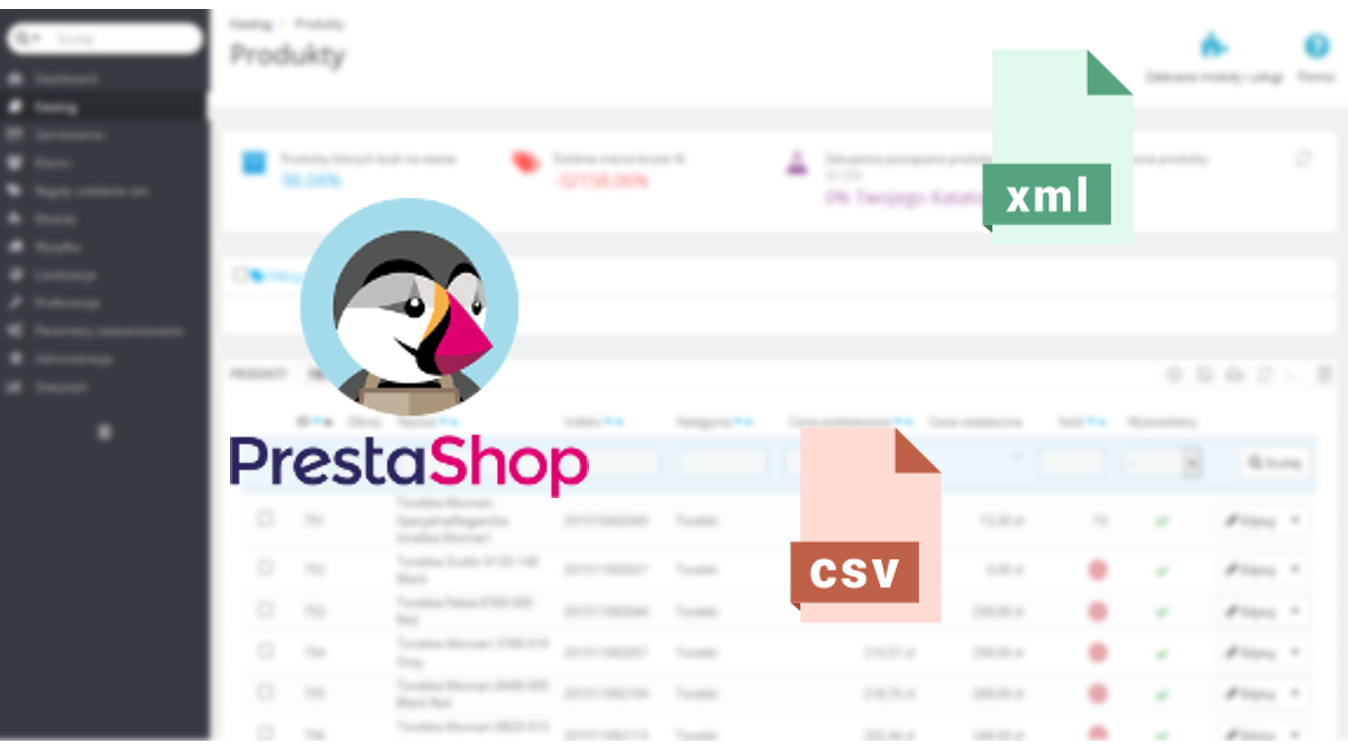 Integracja PrestaShop z hurtowniami